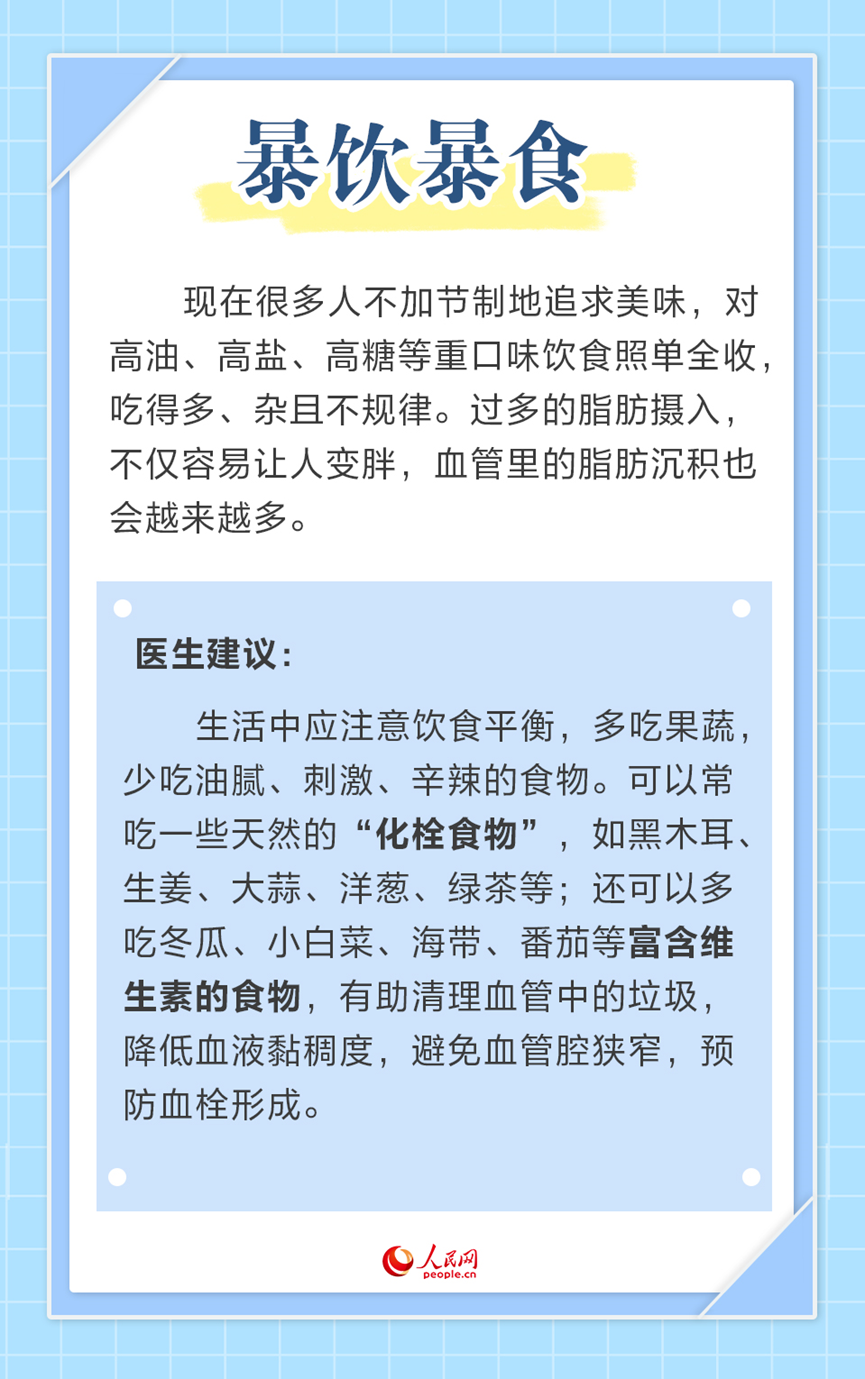 警惕!這6種壞習慣最傷血管-易網健康<a href=http://m.henggaotouzi.com/jkys/ target=_blank class=infotextkey>養生</a>網 警惕!這6種壞習慣最傷血管