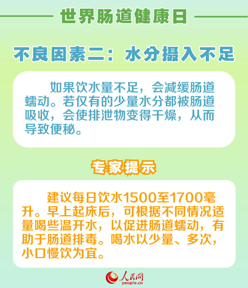 世界腸道健康日：呵護(hù)腸道健康 請避開這6個不良因素