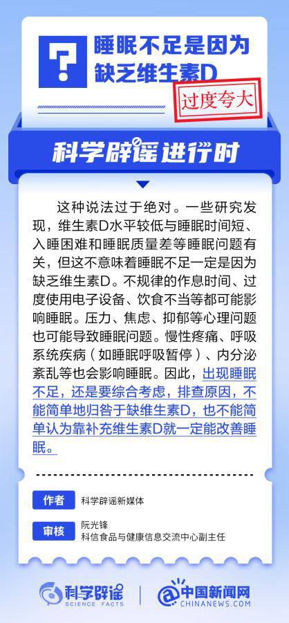 睡眠不足是因為缺乏維生素D?-易網健康<a href=http://m.henggaotouzi.com/jkys/ target=_blank class=infotextkey>養生</a>網 睡眠不足是因為缺乏維生素D?