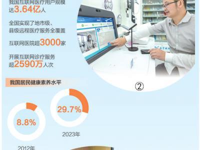 因地制宜學習推廣三明醫改經驗（健康焦點）