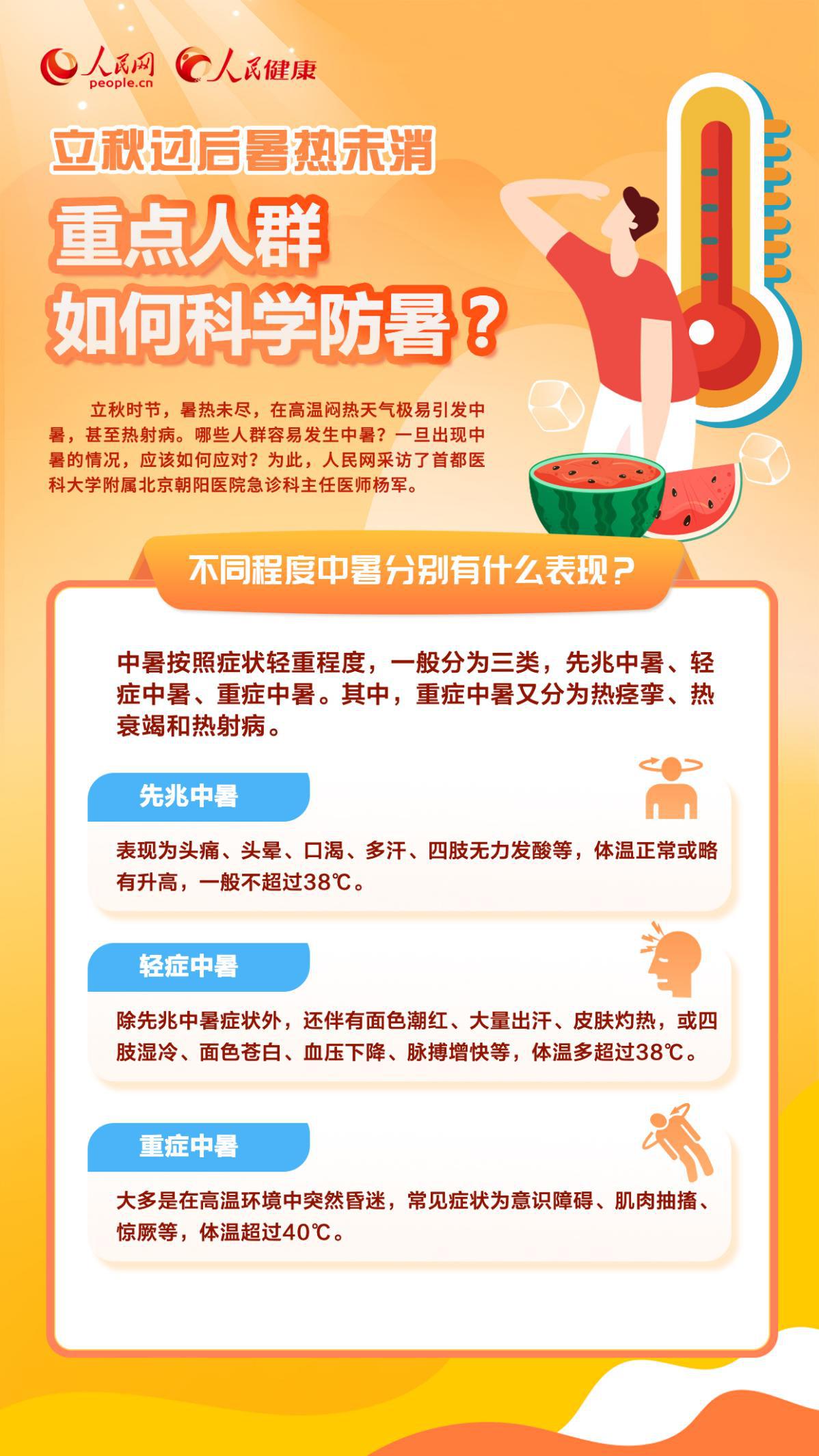 立秋過后暑未消 重點人群如何科學防暑？
