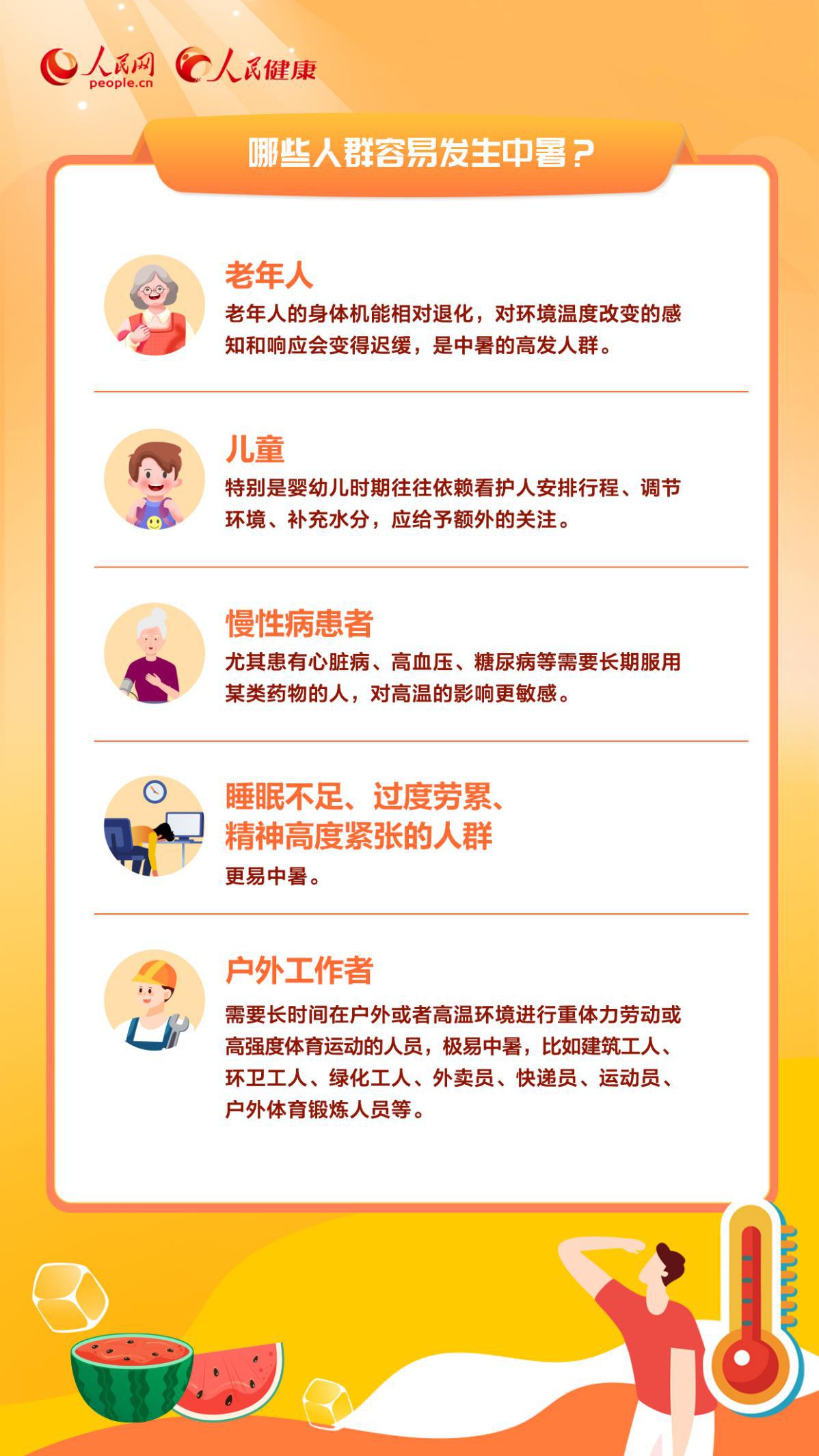 立秋過后暑未消 重點人群如何科學防暑？