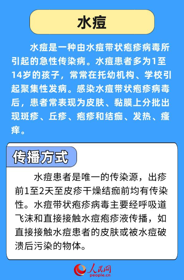 開學警惕傳染病 多病共防健康提示請收好