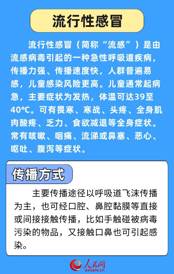 開學警惕傳染病 多病共防健康提示請收好