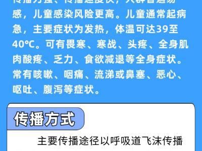 開學(xué)警惕傳染病 多病共防健康提示請收好