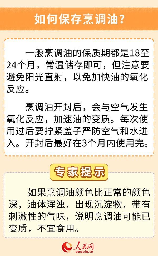 你的飲食少油了嗎？科學用油6問6答