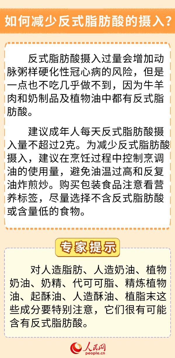 你的飲食少油了嗎？科學用油6問6答