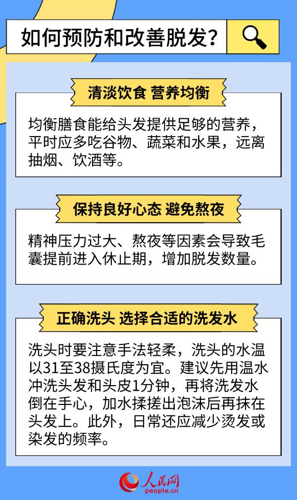 秋季脫發高峰期 這些防脫誤區需警惕