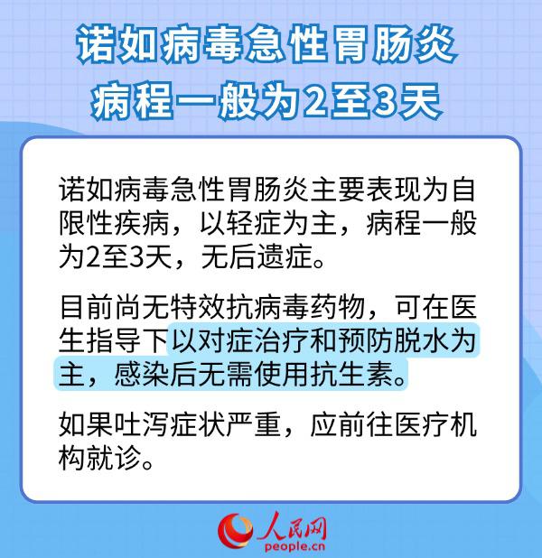 科學應對諾如病毒感染 一組數字帶你了解