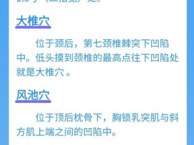 孩子咳嗽難愈？試試按揉這六個(gè)穴位