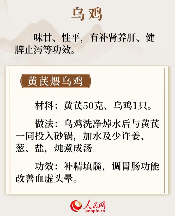 冬季養腎正當時 建議常吃這些“黑食”