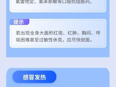 春節假期旅行醫學小貼士