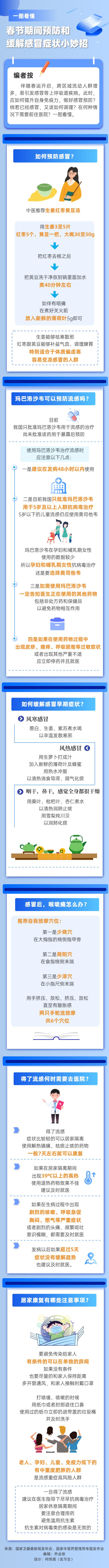 一圖看懂丨春節期間預防和緩解感冒癥狀小妙招