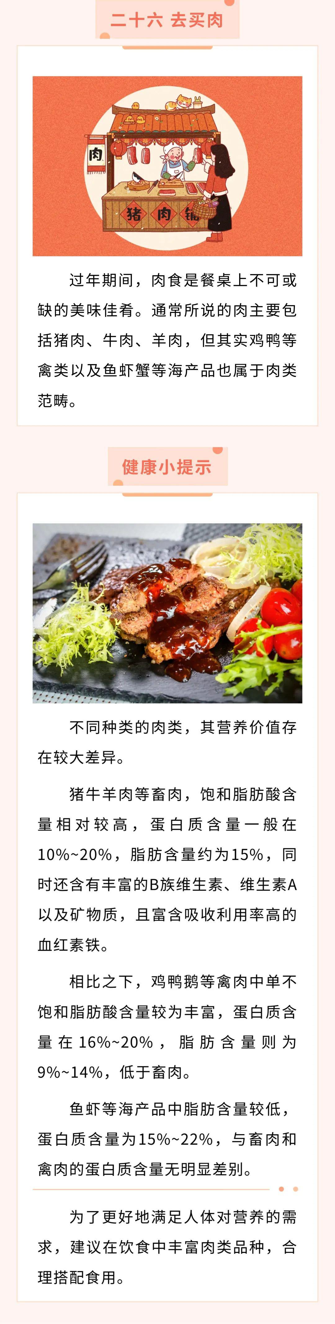 “二十六，去買肉”，健康吃肉有妙招！【健康幸福過大年】