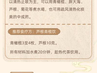 呼吸道感染后咳不停？這份中醫(yī)食療方請收好