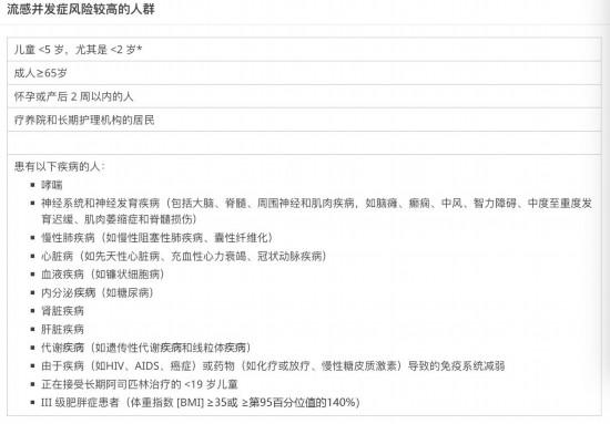 流感別硬扛 出現這些癥狀千萬別拖！