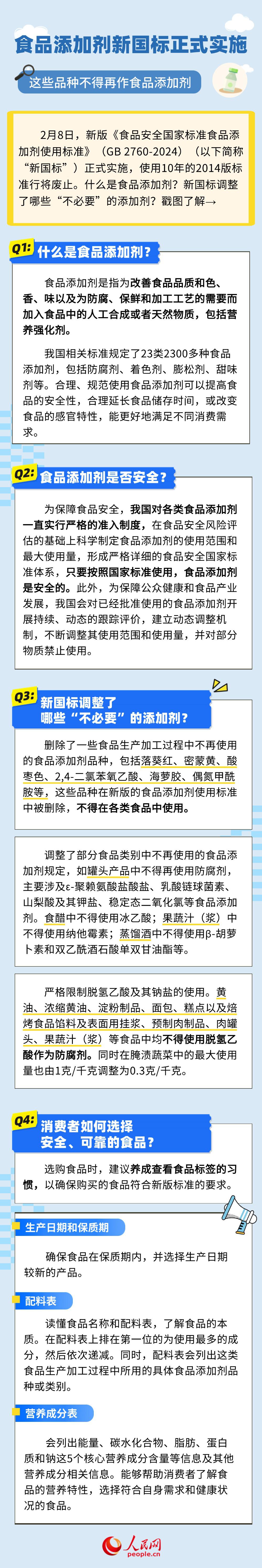 食品添加劑新國標正式實施 這些品種不得再作食品添加劑