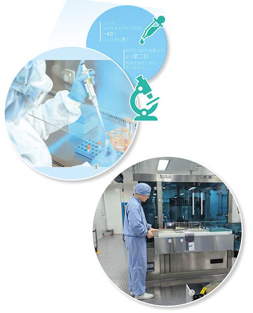 從創(chuàng)新藥看醫(yī)藥研發(fā)活力（健康焦點）