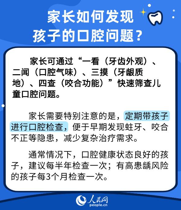 世界口腔健康日：護牙從小抓 兒童口腔健康6問6答來了