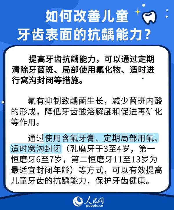 世界口腔健康日：護牙從小抓 兒童口腔健康6問6答來了