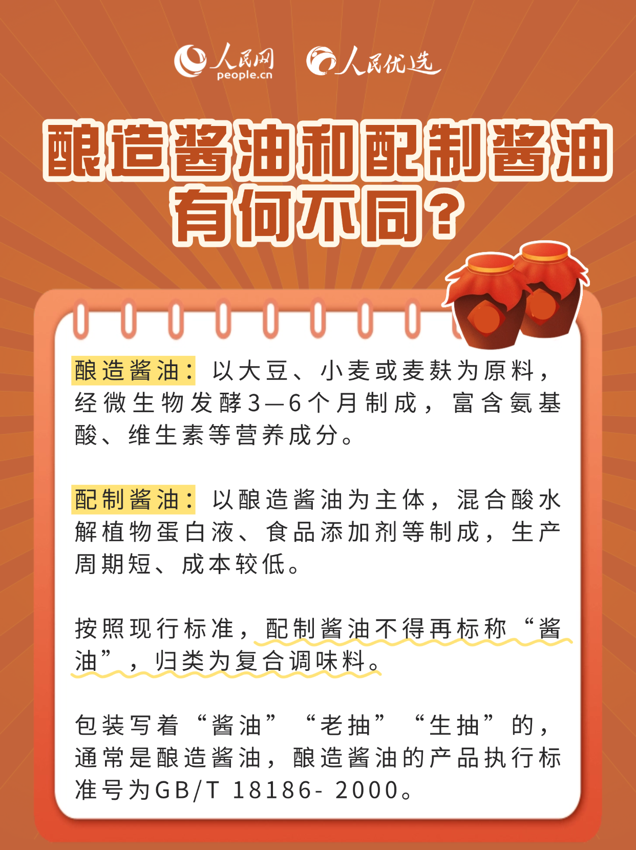 醬油的奧秘：從選購到烹飪全攻略