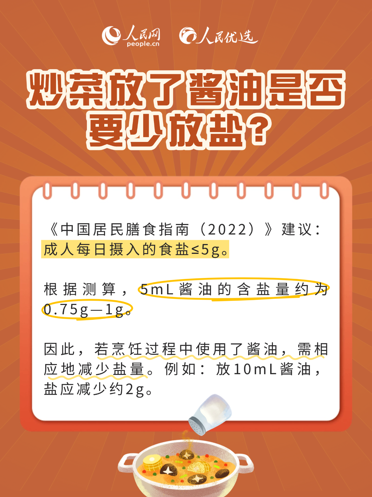 醬油的奧秘：從選購到烹飪全攻略