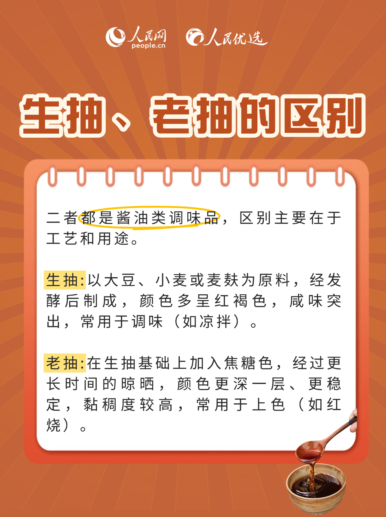 醬油的奧秘：從選購到烹飪全攻略