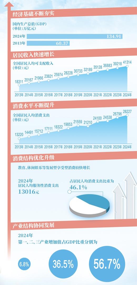 今天，我們需要怎樣的物美價廉（中國消費向新而行）