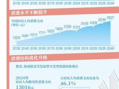 今天，我們需要怎樣的物美價廉（中國消費向新而行）