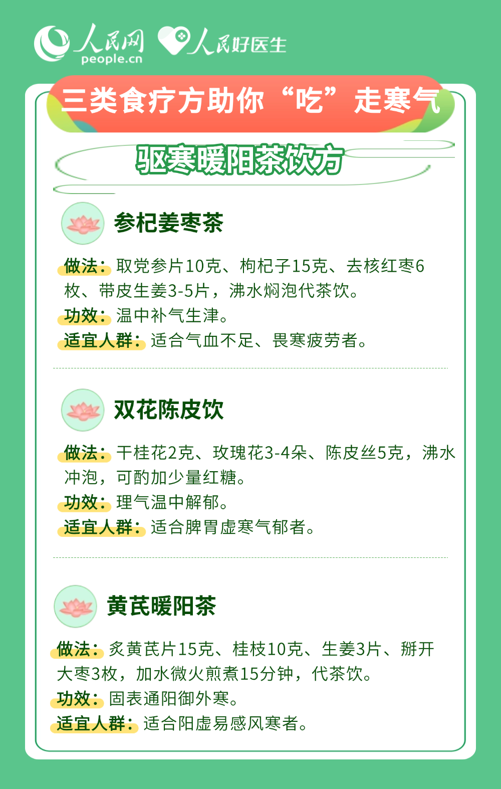 冬病夏治靠三伏 9個食療方“吃”走體內(nèi)寒氣