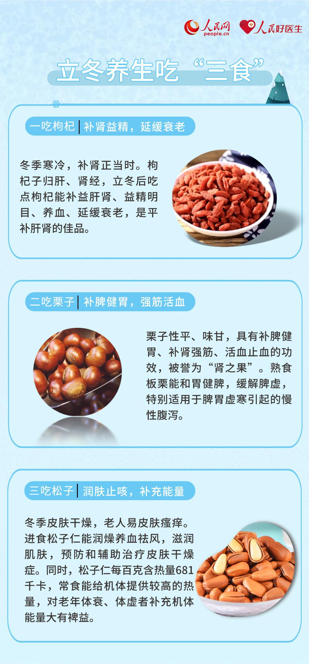 立冬養生 中醫開出“三字經”