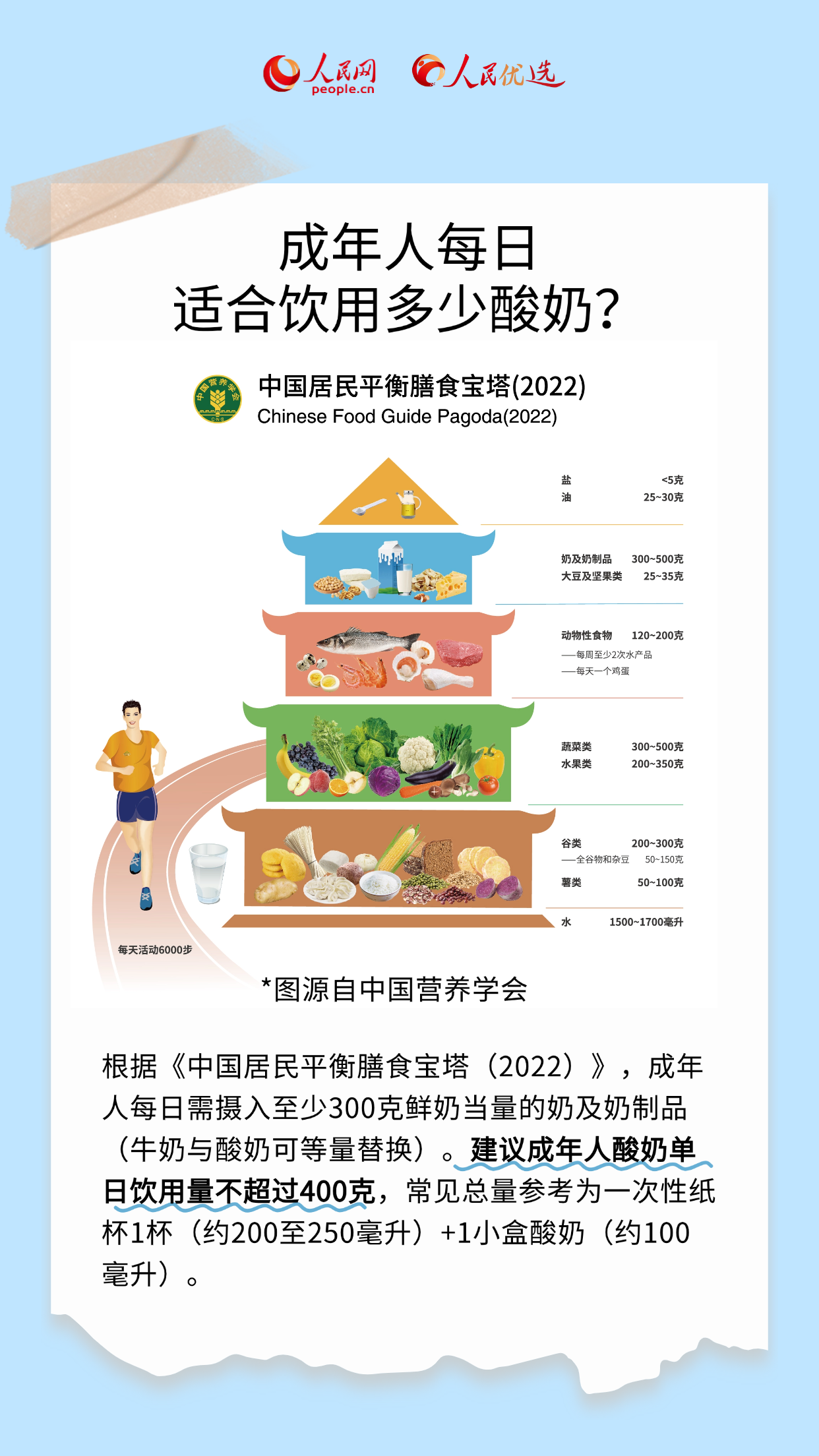 美味酸奶，如何喝得更安心？