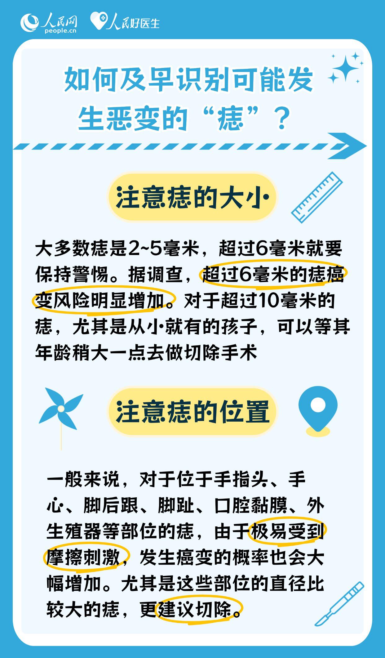 身上有痣的人注意了！這些痣可能會發生癌變