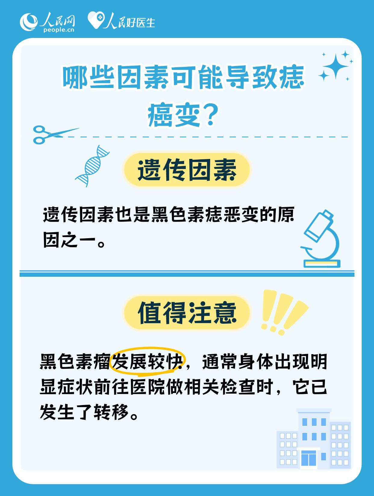身上有痣的人注意了！這些痣可能會發生癌變