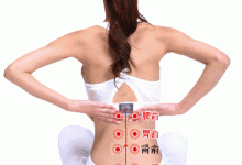 一日抖三抖 活到九十九 教你瞬間強(qiáng)腎法