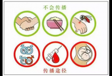 乙肝大三陽可以要孩子嗎？多少中國家庭因這個問題離散……