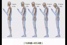 改正一個動作，讓你的頸椎多用十年