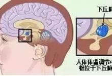 注意：別讓飲食生冷“要了命”