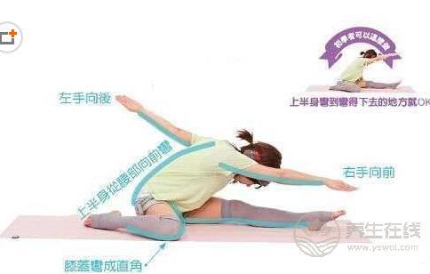 鄭多燕減肥舞怎么跳鄭多燕減肥舞圖文步驟