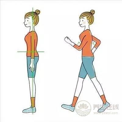 每天走路兩萬步導致滑膜炎，走路鍛煉需要注意這三點