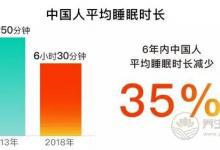 你的睡眠時長拖全國后腿了嗎?多吃這幾個食物幫你改善睡眠