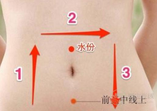 常便秘的你要特別注意這四個(gè)方面了！