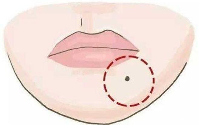 如何判別身體皮膚上長的是痣還是斑