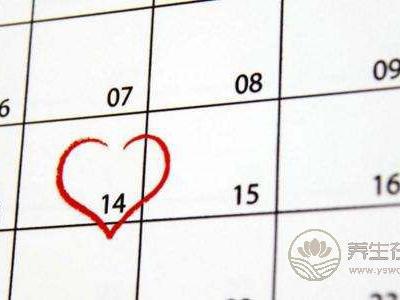 月經(jīng)周期與女性性興奮