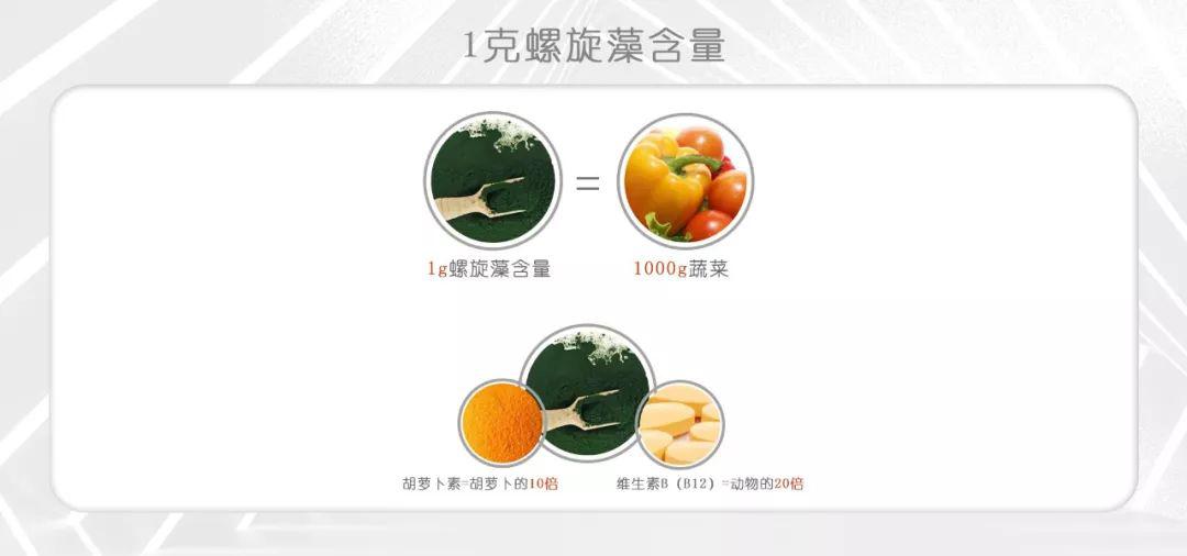 90%的人都吃錯了早餐!這樣吃簡單方便還有營養!-易網健康養生網 90%的人都吃錯了早餐!這樣吃簡單方便還有營養!