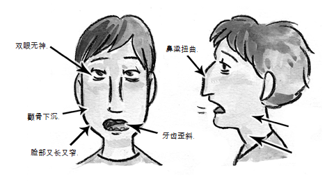 學會呼吸！別讓呼吸方式耽誤了你的顏值