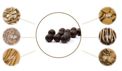 服用六味地黃丸的期間喝酒會怎樣