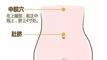 腸胃不好的人！多按這3個穴道加一油！若能堅持不懈1禮拜，會胃越變越好