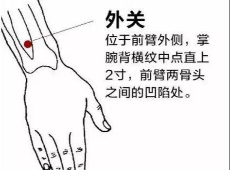 腸胃不好的人！多按這3個穴道加一油！若能堅持不懈1禮拜，會胃越變越好