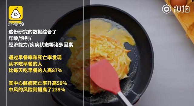 倆位工程院院士提示：那樣吃早飯，能夠 保護心臟，避免心腦血管病惡性事件